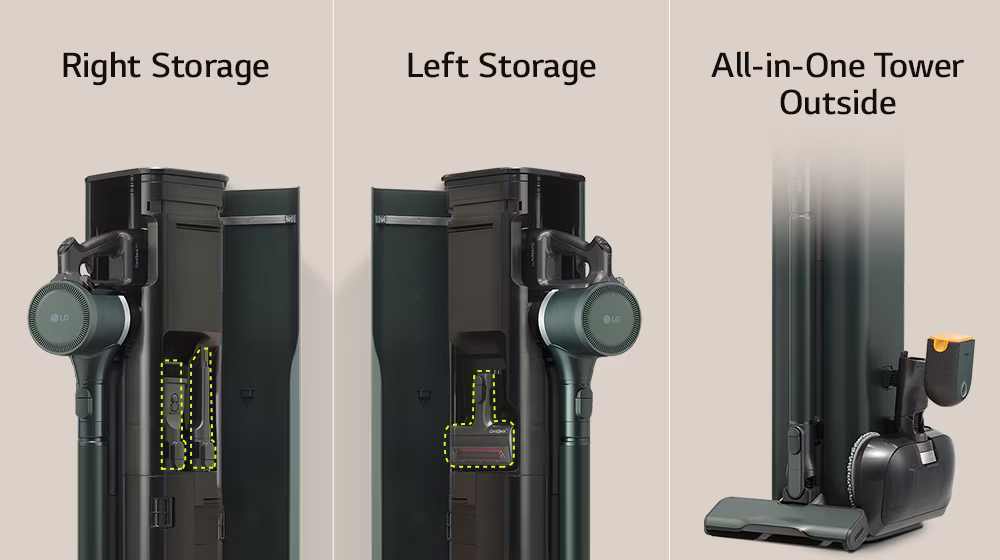 All-in-One Tower